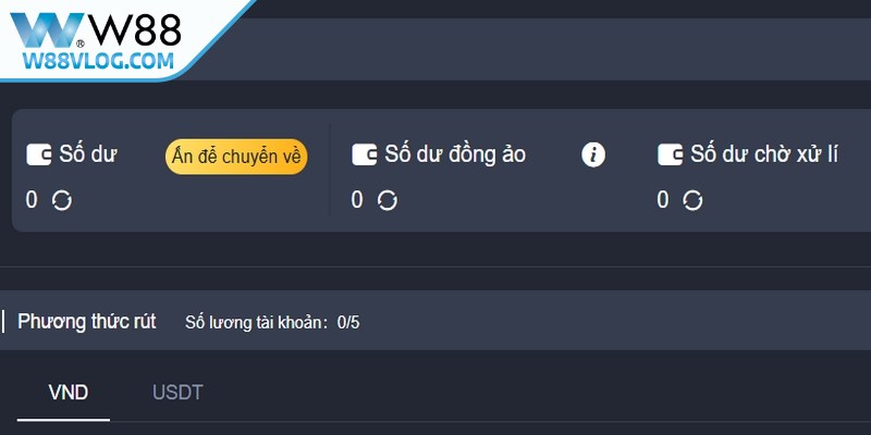 Điều kiện rút tiền W88 thành công sớm nhất